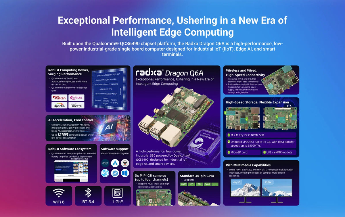 Radxa Dragon Q6A (8 GB)